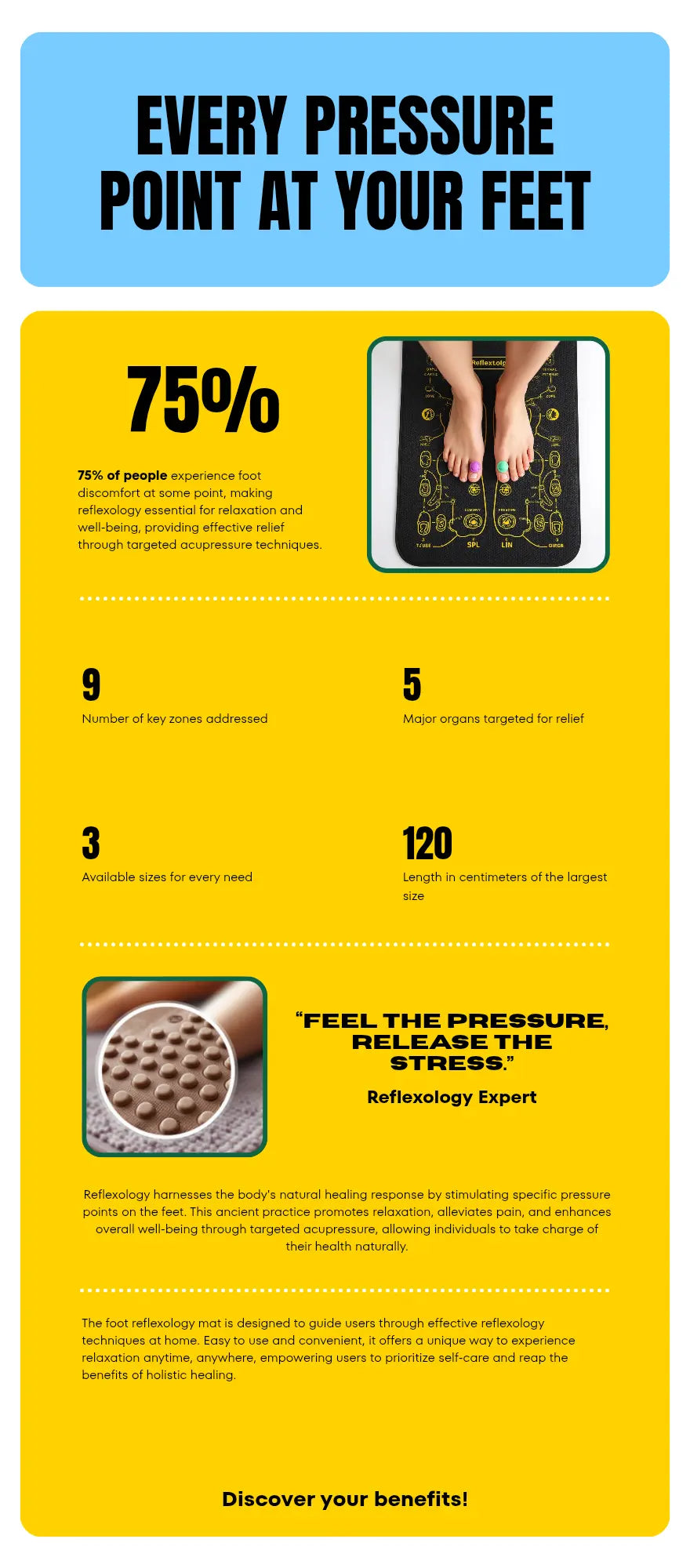 Acupressure Foot Massage Mat – Textured Relaxation Mat