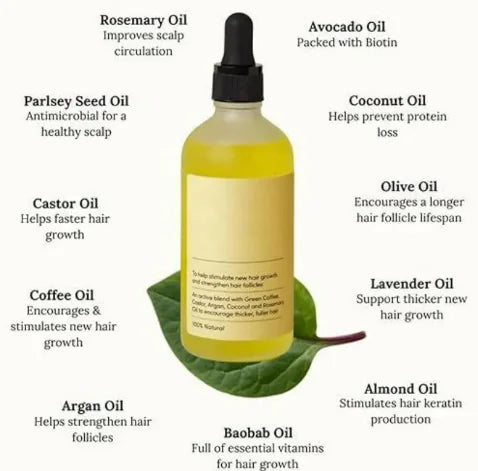 Nourishing Essential Oil Treatment