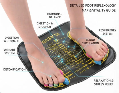 Acupressure Foot Massage Mat – Textured Relaxation Mat