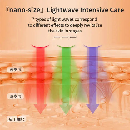 7-Color LED Facial Mask – Rechargeable Skincare Beauty Device