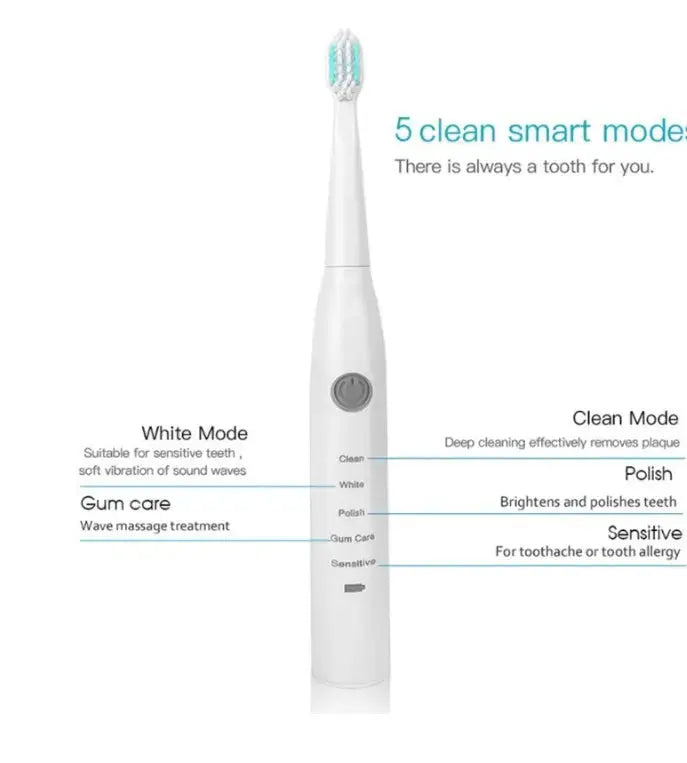 Rechargeable Electric Toothbrush – Waterproof with 5 Cleaning Modes