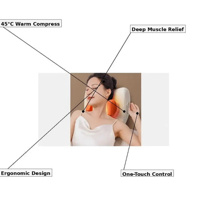 Rechargeable Neck & Back Massage Cushion