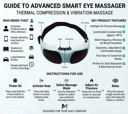Smart Eye Massager – Heat, Vibration & Bluetooth
